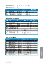 Предварительный просмотр 25 страницы Asus M5A97 LE R2.0 User Manual