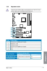 Предварительный просмотр 29 страницы Asus M5A97 LE R2.0 User Manual