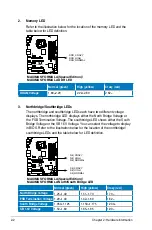 Предварительный просмотр 28 страницы Asus MAXIMUS FORMULA User Manual