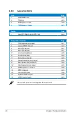 Preview for 32 page of Asus MAXIMUS FORMULA User Manual