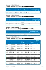 Preview for 41 page of Asus Maximus II Gene User Manual