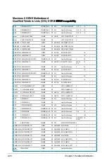 Preview for 44 page of Asus Maximus II Gene User Manual