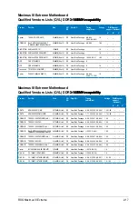 Предварительный просмотр 47 страницы Asus MAXIMUS III EXTREME User Manual