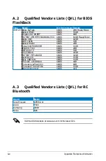 Preview for 178 page of Asus MAXIMUS III EXTREME User Manual