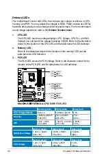 Preview for 30 page of Asus MAXIMUS III FORMULA User Manual