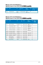 Preview for 43 page of Asus MAXIMUS III FORMULA User Manual