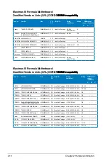 Preview for 44 page of Asus MAXIMUS III FORMULA User Manual