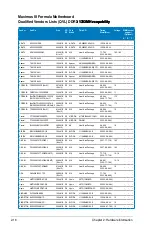 Preview for 46 page of Asus MAXIMUS III FORMULA User Manual