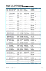 Preview for 47 page of Asus MAXIMUS III FORMULA User Manual