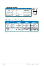 Preview for 58 page of Asus MAXIMUS III FORMULA User Manual