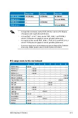 Предварительный просмотр 47 страницы Asus Maximus IV Extreme User Manual