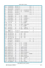 Предварительный просмотр 45 страницы Asus MAXIMUS IV GENE-Z User Manual