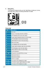 Предварительный просмотр 54 страницы Asus MAXIMUS IV GENE-Z User Manual