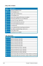 Предварительный просмотр 58 страницы Asus MAXIMUS IV GENE-Z User Manual