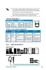 Предварительный просмотр 81 страницы Asus MAXIMUS IV GENE-Z User Manual