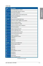 Preview for 35 page of Asus MAXIMUS IX EXTREME Manual