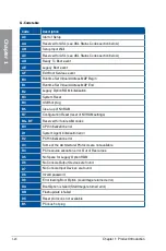 Preview for 36 page of Asus MAXIMUS IX EXTREME Manual