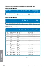 Preview for 28 page of Asus Maximus V Extreme User Manual