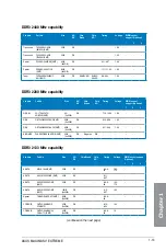 Preview for 29 page of Asus Maximus V Extreme User Manual