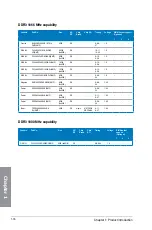 Preview for 32 page of Asus Maximus V Extreme User Manual