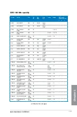 Preview for 33 page of Asus Maximus V Extreme User Manual