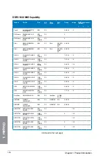 Preview for 34 page of Asus Maximus V Extreme User Manual