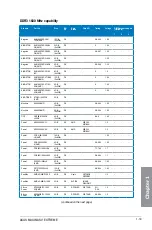 Preview for 35 page of Asus Maximus V Extreme User Manual