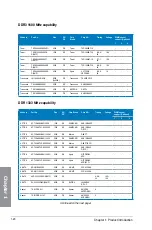 Preview for 36 page of Asus Maximus V Extreme User Manual