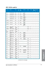 Preview for 37 page of Asus Maximus V Extreme User Manual