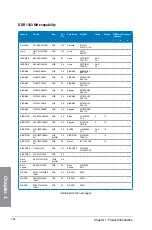 Preview for 38 page of Asus Maximus V Extreme User Manual