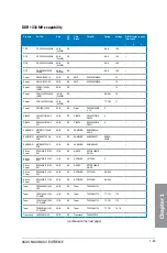 Preview for 39 page of Asus Maximus V Extreme User Manual