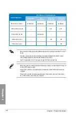 Preview for 42 page of Asus Maximus V Extreme User Manual