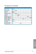 Preview for 43 page of Asus Maximus V Extreme User Manual