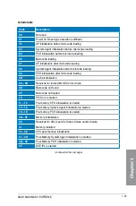 Preview for 51 page of Asus Maximus V Extreme User Manual