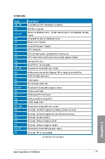 Preview for 53 page of Asus Maximus V Extreme User Manual