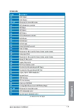 Preview for 55 page of Asus Maximus V Extreme User Manual