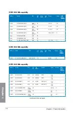 Preview for 30 page of Asus MAXIMUS VI GENE User Manual