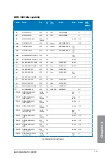 Preview for 31 page of Asus MAXIMUS VI GENE User Manual