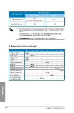 Preview for 40 page of Asus MAXIMUS VI GENE User Manual