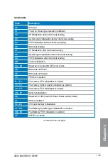 Preview for 47 page of Asus MAXIMUS VI GENE User Manual