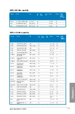 Preview for 27 page of Asus MAXIMUS VI HERO Manual