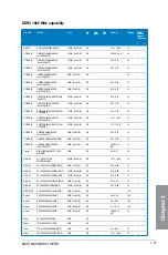 Preview for 29 page of Asus MAXIMUS VI HERO Manual