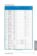 Preview for 31 page of Asus MAXIMUS VI HERO Manual