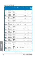 Preview for 32 page of Asus MAXIMUS VI HERO Manual