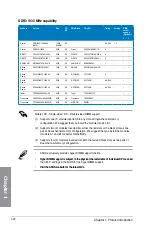 Preview for 36 page of Asus MAXIMUS VI HERO Manual