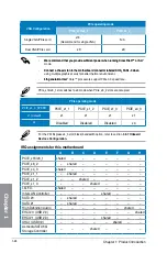 Preview for 38 page of Asus MAXIMUS VI HERO Manual