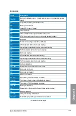 Preview for 47 page of Asus MAXIMUS VI HERO Manual