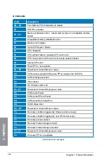 Preview for 48 page of Asus MAXIMUS VI HERO Manual