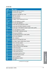 Preview for 49 page of Asus MAXIMUS VI HERO Manual