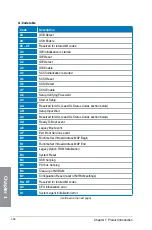 Preview for 50 page of Asus MAXIMUS VI HERO Manual